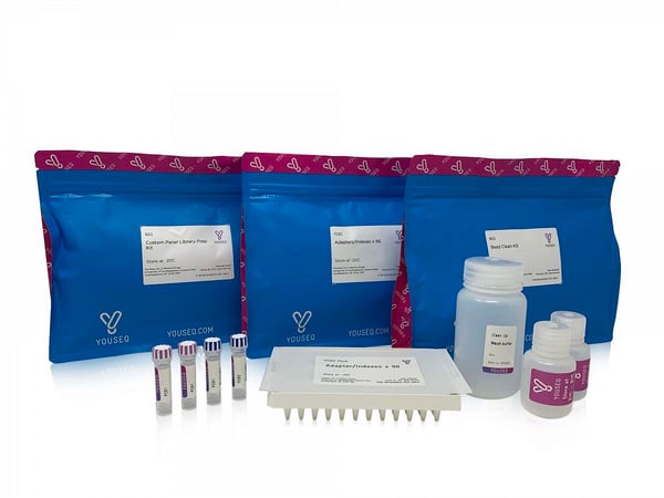 The Coronavirus NGS kit is now available